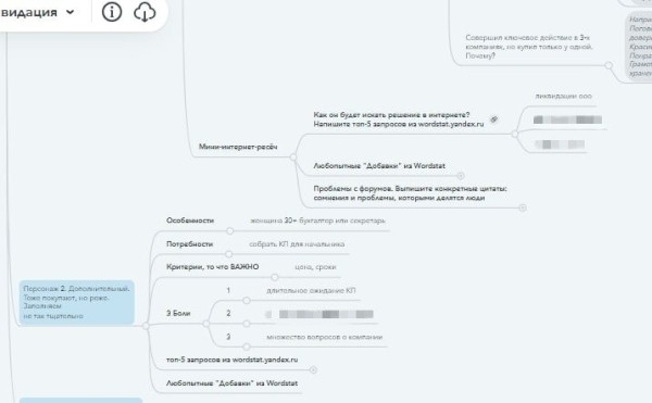 Получили 22 800 000 рублей с контекстной рекламы за год             
                    Получили 22 800 000 рублей с контекстной рекламы за год