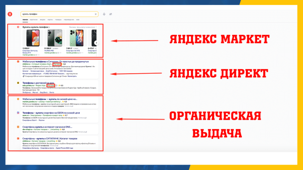Раскрутка сайта — как увеличить посещаемость сайта?
Раскрутка сайта — как увеличить посещаемость сайта?