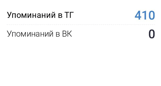 
                    Никогда не начинайте БИЗНЕС с друзьями, горький опыт            