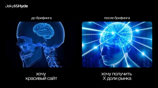 По стопам McDonald’s и Burger King или как профессиональное брендинговое агентство должно работать с вашим бизнесом             
                    По стопам McDonald’s и Burger King или как профессиональное брендинговое агентство должно работать с вашим бизнесом