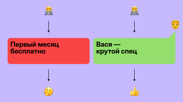 Как получать клиентов бесплатно и зарабатывать чужими руками             
                    Как получать клиентов бесплатно и зарабатывать чужими руками