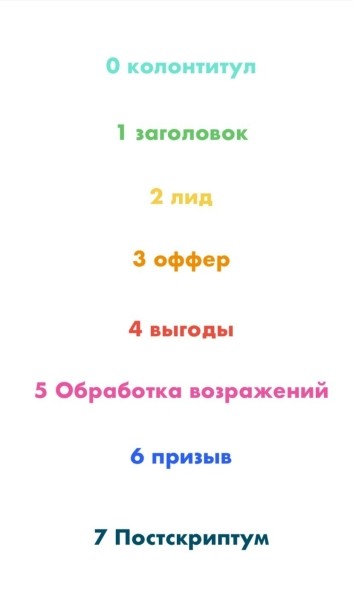
                    Как составить холодное коммерческое предложение если ничего не знаешь ?            