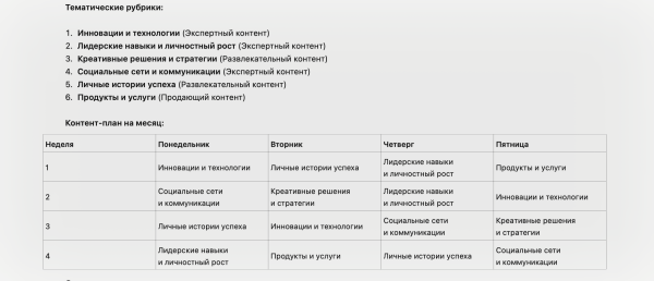 Управление Telegram-каналом с помощью ChatGPT. Руководство для админов
Управление Telegram-каналом с помощью ChatGPT. Руководство для админов