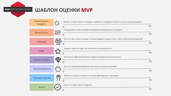 Как разработать стратегию инноваций для IT-компании             
                    Как разработать стратегию инноваций для IT-компании