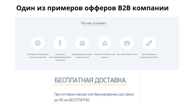 Работа с клиентами в B2B: что важно учесть, чтобы реклама окупалась
Работа с клиентами в B2B: что важно учесть, чтобы реклама окупалась