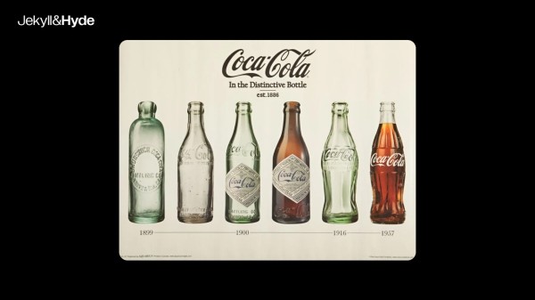 
                    Процветать или самоуничтожиться: как рекламные кампании и опыт вдохновения влияют на средний бизнес?            