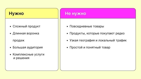 5 причин, почему вам не нужно бренд-медиа
5 причин, почему вам не нужно бренд-медиа