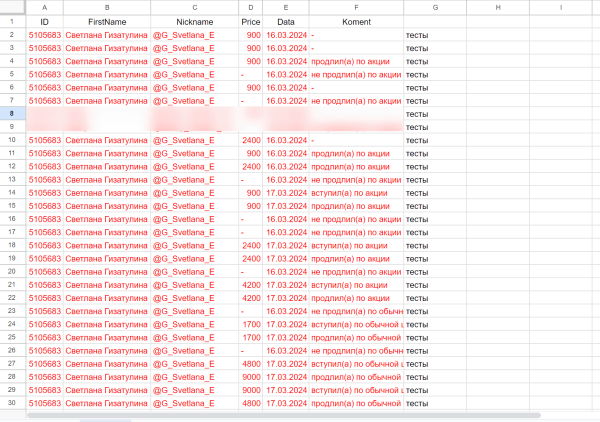 
                    400’000 руб. на клубе по подписке за 30 дней.Как реализовать подписной продукт в Телеграм-боте и не накосячить с оплатами?            