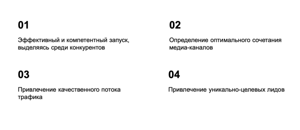 
                    Гайд: собираем маркетинговую стратегию в сфере недвижимости            