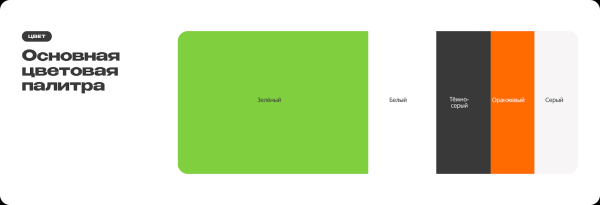 
                    Создаем новый бренд. Как изменился  Kannam Chicken за последний год?            