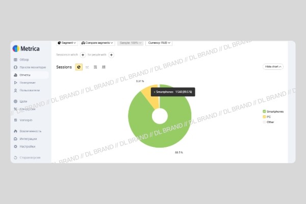 
                    За 4 минуты довели пользователей до покупки игрушек 18+. Кейс: запустили интернет-магазин в Якутске, затмили Ozon и WB            