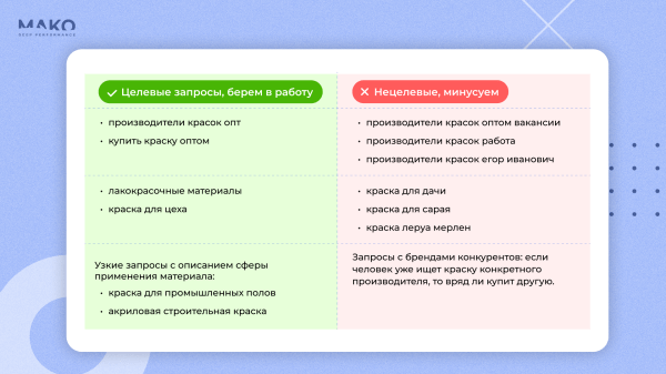 Как завод красок нашел 500+ оптовых клиентов, в 3 раза увеличил конверсию контекстной рекламы и вырос на 75%
Как завод красок нашел 500+ оптовых клиентов, в 3 раза увеличил конверсию контекстной рекламы и вырос на 75%