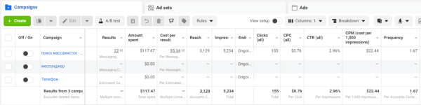 
                    Привлечение девушек в массажный салон 18+. Таргет в InstagramFacebook для салона эротического массажа в США. Привлечение массажисток.            