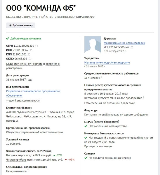 
                    Данные контрагентов: три неочевидные пользы для бизнеса, где их взять бесплатно и как автоматически подтягивать в CRM            