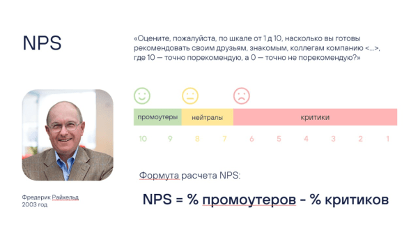 Клиенты сами рассказали нам о наших ошибках. Нужно было только спросить             
                    Клиенты сами рассказали нам о наших ошибках. Нужно было только спросить