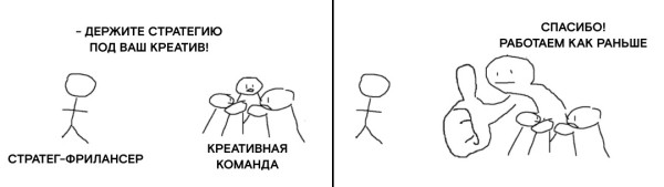 
                    Human Code: когда агентству можно привлечь стратега на фрилансе            