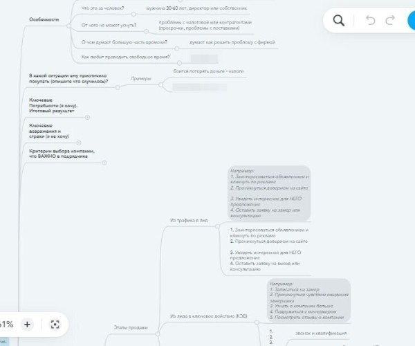 Получили 22 800 000 рублей с контекстной рекламы за год             
                    Получили 22 800 000 рублей с контекстной рекламы за год