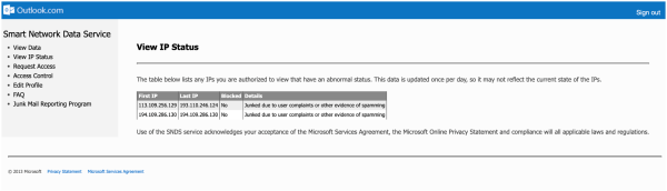 
                    Какие 4 постмастера работают в 2024: большой обзор от первого лица            