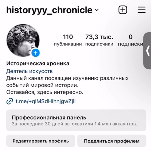 Как я прогорел в Telegram без опыта и почему это должно было случиться?
Как я прогорел в Telegram без опыта и почему это должно было случиться?