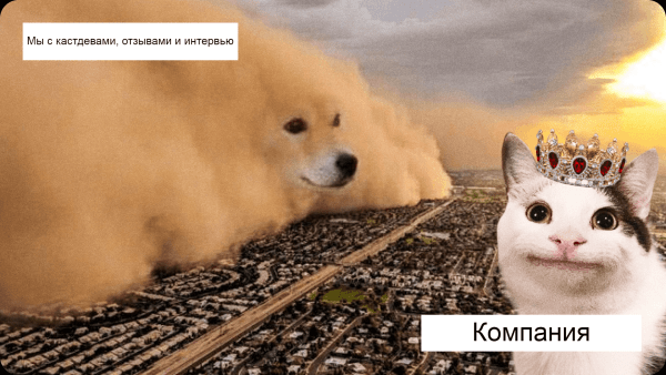 
                    Увеличили количество заявок из органики в 7 раз, и подняли продажи по входящим заявкам на 107 млн. руб. для b2b компании            