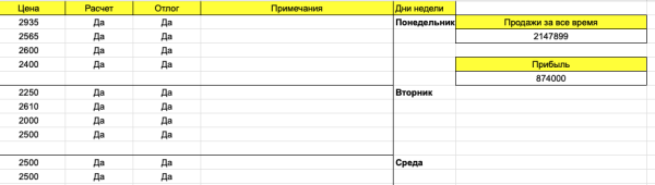
                    Как я отказался от ЕГЭ и заработал 4 МИЛЛИОНА в Телеграм            