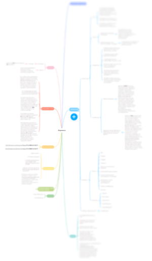 
                    Почему услуги таргетолога стоят дорого? Я хочу подешевле!            