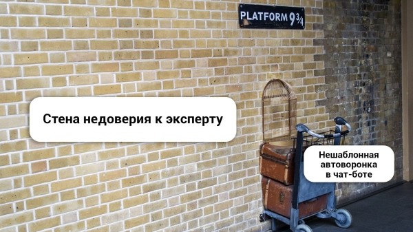 
                    Как маркетологу запустить конвейер кейсов и создать очередь из клиентов: подробное руководство            