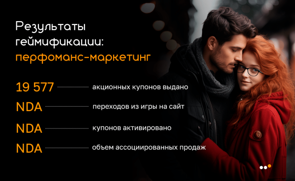 Как мы провели нейроквест ВКонтакте для «585*Золотой»: 2,7 млн брендовых контактов при нулевых расходах на рекламу
Как мы провели нейроквест ВКонтакте для «585*Золотой»: 2,7 млн брендовых контактов при нулевых расходах на рекламу