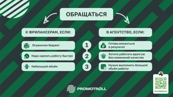 Блог не «взлетает», тратить время и писать самостоятельно надоело. Нанять спеца с биржи, или пойти к агентству?
Блог не «взлетает», тратить время и писать самостоятельно надоело. Нанять спеца с биржи, или пойти к агентству?