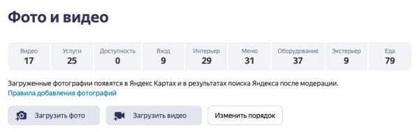 
                    Кейс: продвижение в Яндекс.Картах и 2ГИС | Геосервисы. Рекламная подписка в Яндекс.Бизнес | SEO | Брендирование            