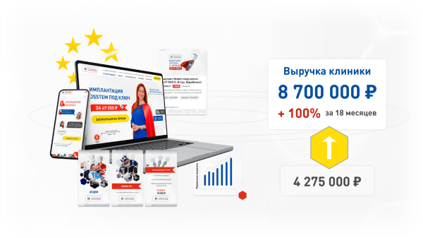 
                    Кейс: Увеличили выручку стоматологии в 2 раза за 18 месяцев: с 4.3 млн. до 8.7 млн. в месяц            