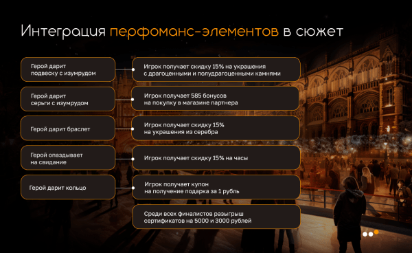 Как мы провели нейроквест ВКонтакте для «585*Золотой»: 2,7 млн брендовых контактов при нулевых расходах на рекламу
Как мы провели нейроквест ВКонтакте для «585*Золотой»: 2,7 млн брендовых контактов при нулевых расходах на рекламу