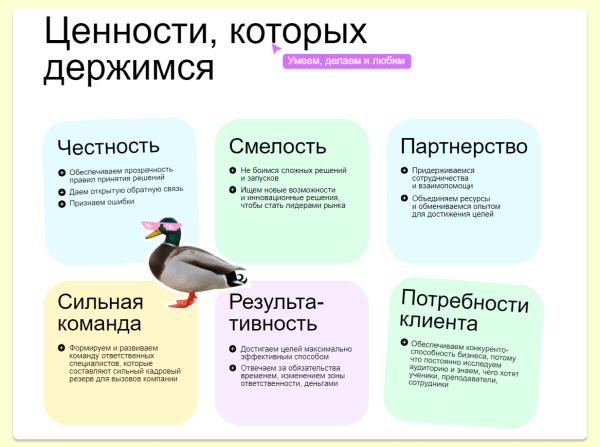 Какой Tone of Voice принесёт вам лайки и охваты, а какой всё испортит
Какой Tone of Voice принесёт вам лайки и охваты, а какой всё испортит