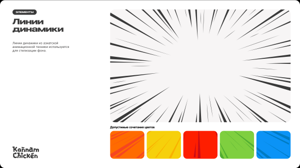 
                    Создаем новый бренд. Как изменился  Kannam Chicken за последний год?            