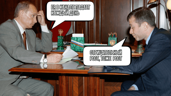 
                    Ваш Telegram канал не будет приносить прибыль, пока вы не исправите это            