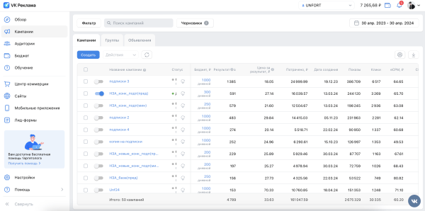 
                    VK Реклама — работает! 5000 новых подписчиков в сообщество по 30р            