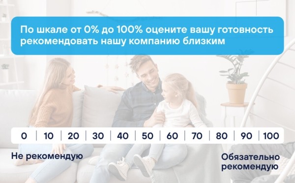 Клиенты сами рассказали нам о наших ошибках. Нужно было только спросить             
                    Клиенты сами рассказали нам о наших ошибках. Нужно было только спросить