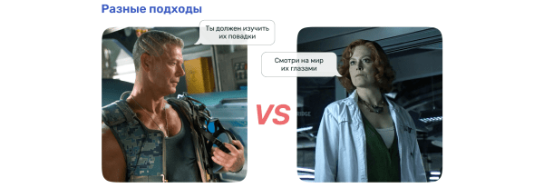 От Аватара до ЛПРа: В2В-маркетинг на примере фильма «Аватар»             
                    От Аватара до ЛПРа: В2В-маркетинг на примере фильма «Аватар»