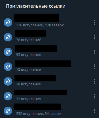 
                    Никогда не начинайте БИЗНЕС с друзьями, горький опыт            