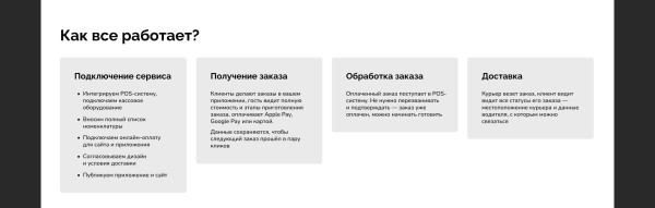 
                    Как no-code платформы помогают предпринимателям с запуском проектов?            