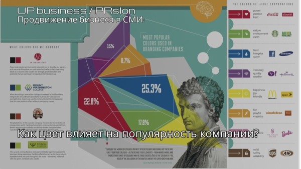Искусство первого впечатления или как дизайн упаковки влияет на наше восприятие             
                    Искусство первого впечатления или как дизайн упаковки влияет на наше восприятие