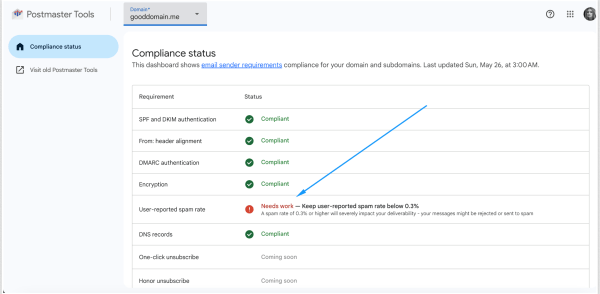 
                    Какие 4 постмастера работают в 2024: большой обзор от первого лица            