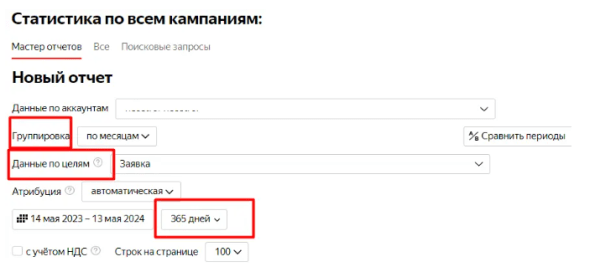 
                    Как провести аудит рекламы в Яндекс Директ в 2024 году?            