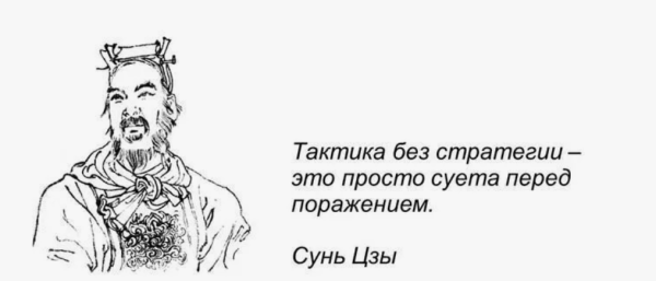 
                    Как привлечь целевые лиды в сложную дорогую нишу с чеками от 20 млн. рублей            