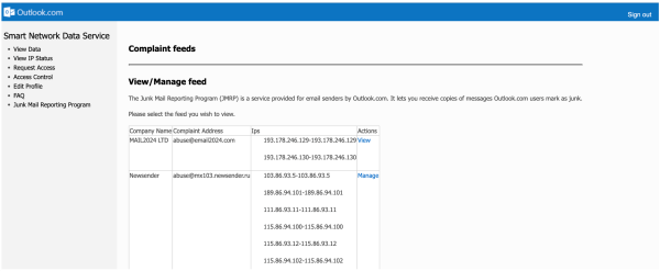 
                    Какие 4 постмастера работают в 2024: большой обзор от первого лица            