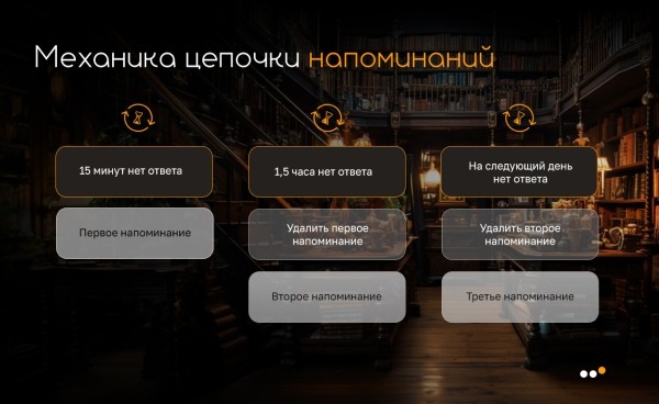 Как мы провели нейроквест ВКонтакте для «585*Золотой»: 2,7 млн брендовых контактов при нулевых расходах на рекламу
Как мы провели нейроквест ВКонтакте для «585*Золотой»: 2,7 млн брендовых контактов при нулевых расходах на рекламу