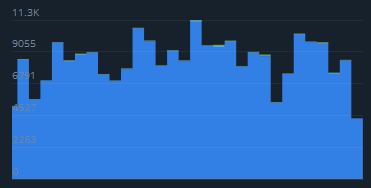 
                    Никогда не начинайте БИЗНЕС с друзьями, горький опыт            