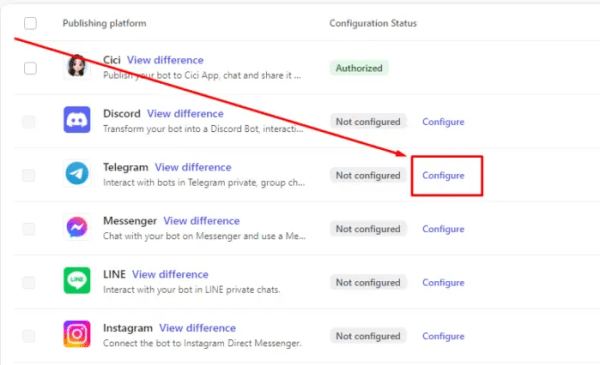 Как бесплатно получить новый чат GPT-4o
Как бесплатно получить новый чат GPT-4o