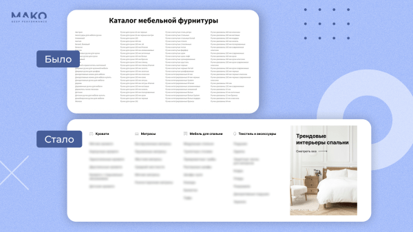 
                    Почему у интернет-магазина мало продаж? Ошибка №2 — непродуманный каталог и карточки товаров снижали конверсию в 4 раза            