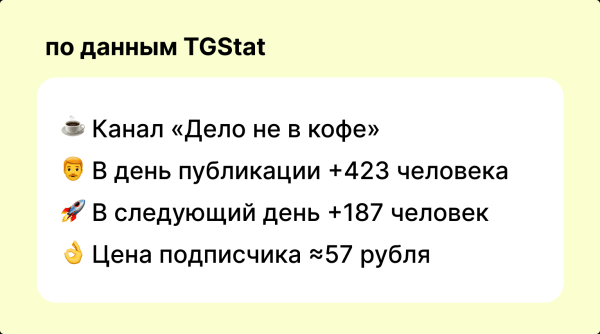 
                    Как мы привели в телеграм-канал клиента 610 подписчиков по 57 рублей            